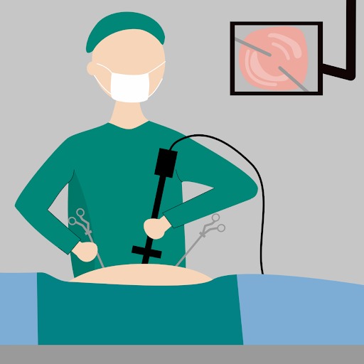 Safety in Laparoscopy