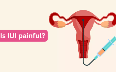 Is IUI painful?