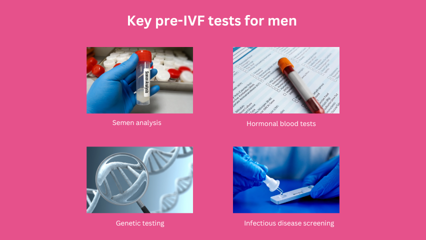 Key pre-IVF tests for men<br />
