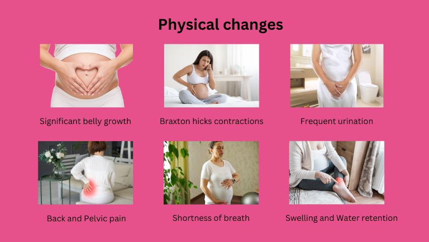 Physical changes