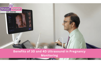 Benefits of 3D and 4D Ultrasound in Pregnancy Monitoring